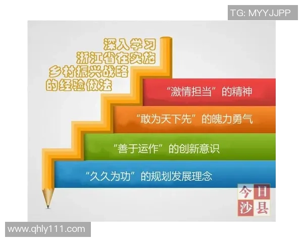 聚焦赛事发展与竞技精神的新时代挑战与机遇探讨